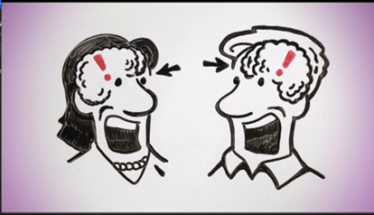 On a whiteboard, a drawing of a man's face and a woman's face yelling at each other. Lightning is coming from each one's mouth. Their brains are also drawn, with exclamation marks over each. There is a fading purple border to the rectangular image.